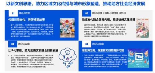 邁向數字文化經濟時代 2021文化科技融合報告重磅發布，網絡技術服務成關鍵引擎